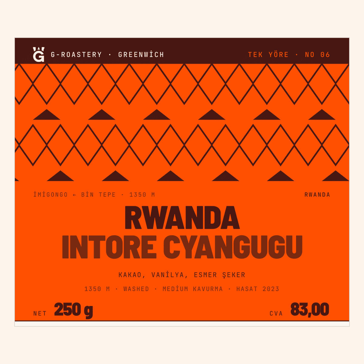 Rwanda Intore Cyangugu